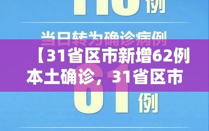 【31省区市新增62例本土确诊，31省区市新增本土确诊病例47例】