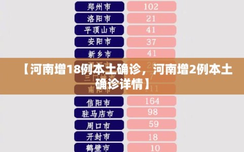 【河南增18例本土确诊，河南增2例本土确诊详情】