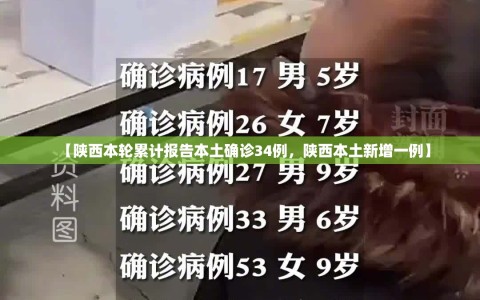 【陕西本轮累计报告本土确诊34例，陕西本土新增一例】