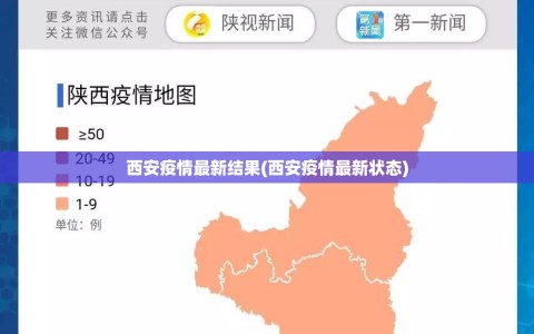 西安疫情最新结果(西安疫情最新状态)