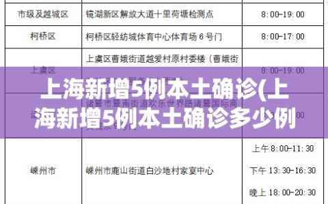 上海新增5例本土确诊(上海新增5例本土确诊多少例)