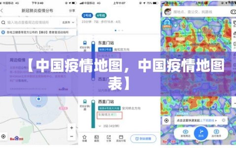 【中国疫情地图，中国疫情地图表】
