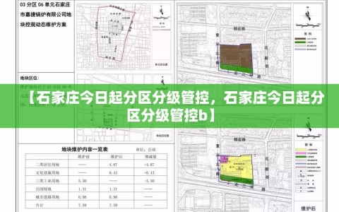 【石家庄今日起分区分级管控，石家庄今日起分区分级管控b】