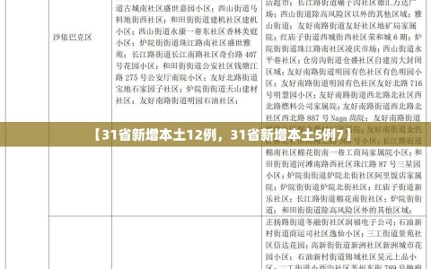 【31省新增本土12例，31省新增本土5例7】