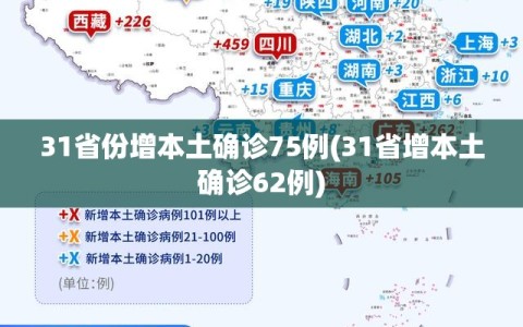 31省份增本土确诊75例(31省增本土确诊62例)