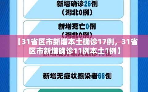 【31省区市新增本土确诊17例，31省区市新增确诊11例本土1例】