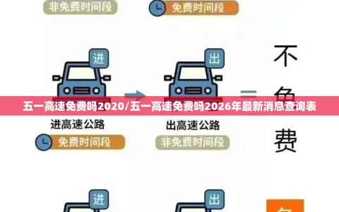 五一高速免费吗2020/五一高速免费吗2026年最新消息查询表