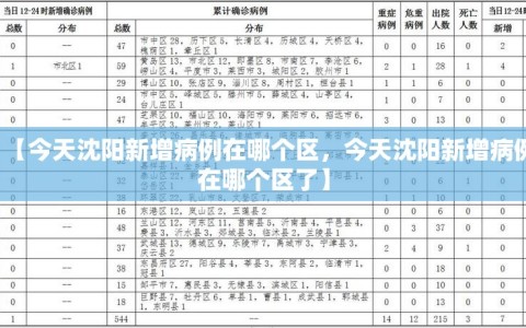 【今天沈阳新增病例在哪个区，今天沈阳新增病例在哪个区了】