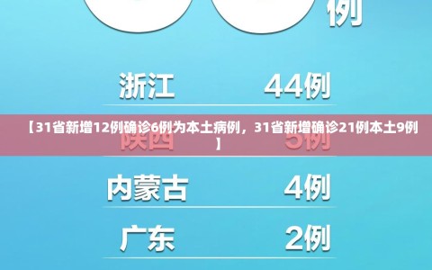 【31省新增12例确诊6例为本土病例，31省新增确诊21例本土9例】