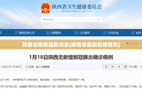 陕西省疫情最新消息(陕西省最新疫情情况)