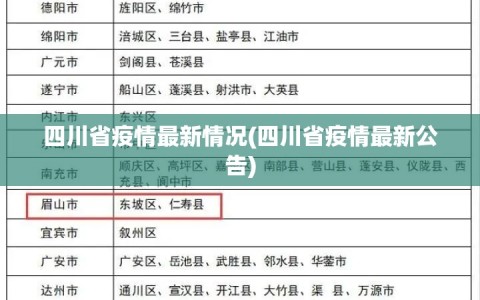 四川省疫情最新情况(四川省疫情最新公告)