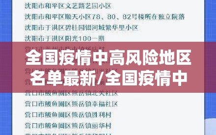 全国疫情中高风险地区名单最新/全国疫情中高风险等级地区名单