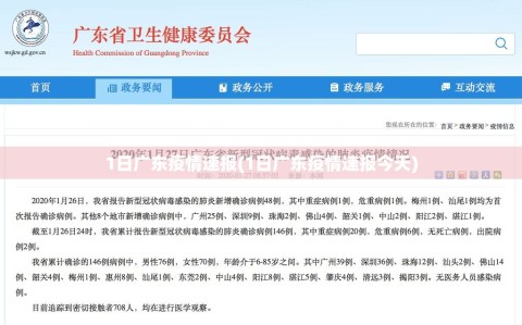 1日广东疫情速报(1日广东疫情速报今天)