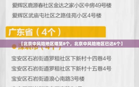 【北京中风险地区增至8个，北京中风险地区已达6个】