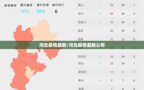 河北疫情最新/河北疫情最新公布