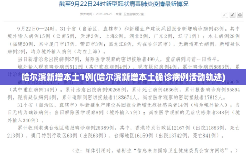 哈尔滨新增本土1例(哈尔滨新增本土确诊病例活动轨迹)