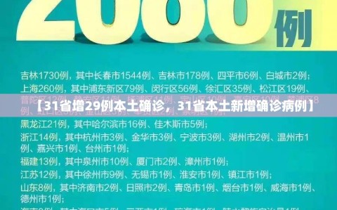 【31省增29例本土确诊，31省本土新增确诊病例】