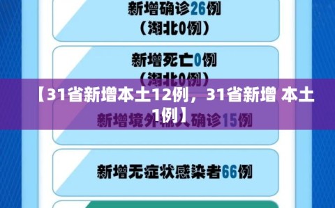 【31省新增本土12例，31省新增 本土1例】