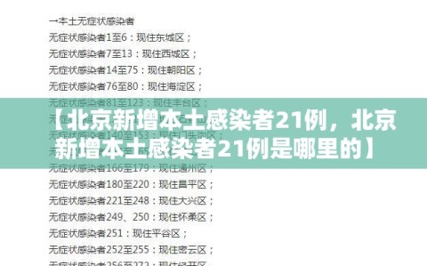 【北京新增本土感染者21例，北京新增本土感染者21例是哪里的】
