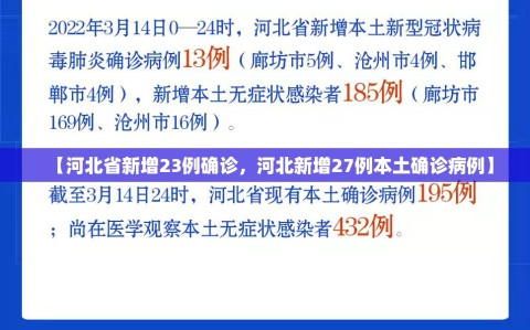 【河北省新增23例确诊，河北新增27例本土确诊病例】