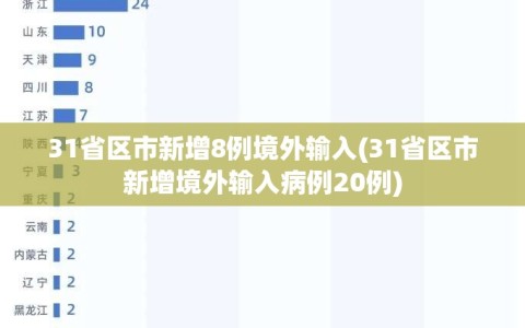 31省区市新增8例境外输入(31省区市新增境外输入病例20例)