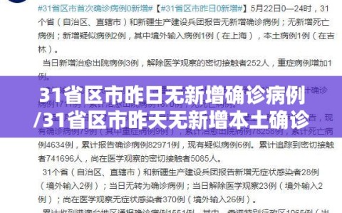 31省区市昨日无新增确诊病例/31省区市昨天无新增本土确诊