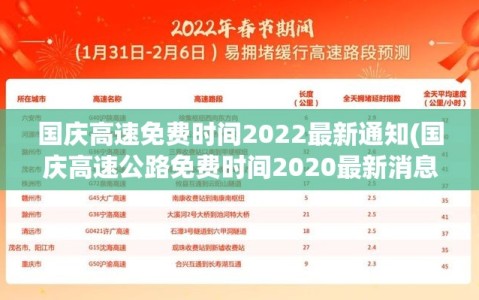 国庆高速免费时间2022最新通知(国庆高速公路免费时间2020最新消息)