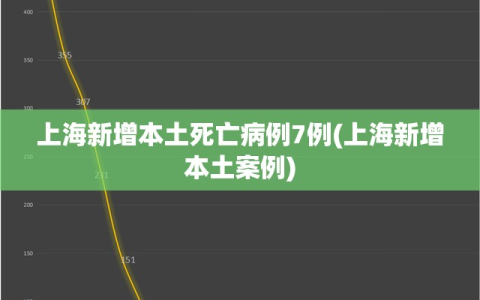上海新增本土死亡病例7例(上海新增本土案例)