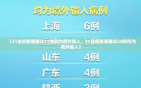 【31省份新增确诊12例均为境外输入，31省份新增确诊28例均为境外输入】