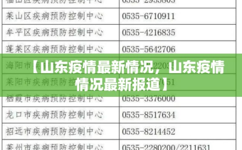 【山东疫情最新情况，山东疫情情况最新报道】