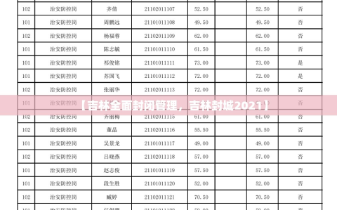 【吉林全面封闭管理，吉林封城2021】