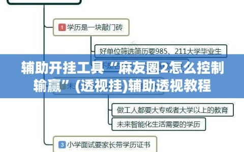 辅助开挂工具“麻友圈2怎么控制输赢”(透视挂)辅助透视教程