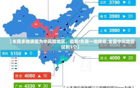 【东莞多地调整为中风险地区，最新!东莞一地降级,全国中风险区仅剩1个】