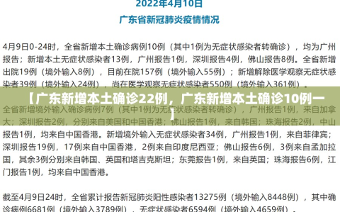 【广东新增本土确诊22例，广东新增本土确诊10例一】