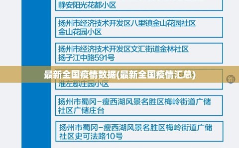 最新全国疫情数据(最新全国疫情汇总)