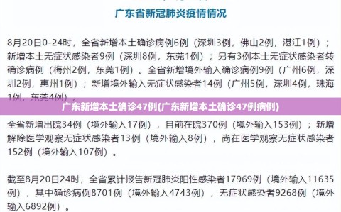 广东新增本土确诊47例(广东新增本土确诊47例病例)