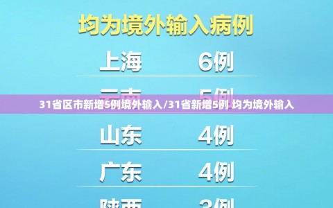 31省区市新增5例境外输入/31省新增5例 均为境外输入