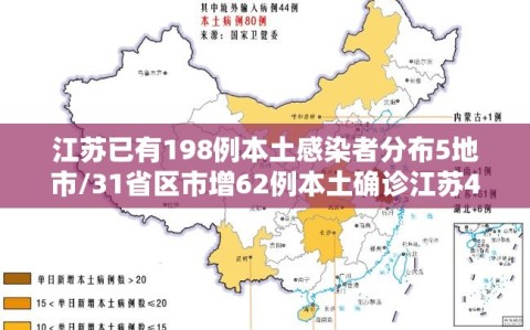 江苏已有198例本土感染者分布5地市/31省区市增62例本土确诊江苏40例