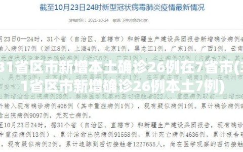 31省区市新增本土确诊26例在7省市(31省区市新增确诊26例本土7例)