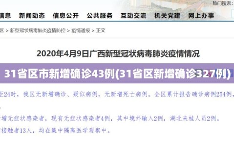31省区市新增确诊43例(31省区新增确诊327例)