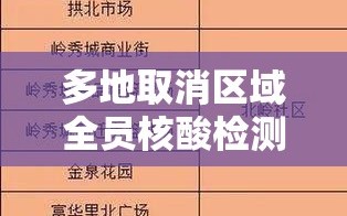 多地取消区域全员核酸检测/部分地区取消检测