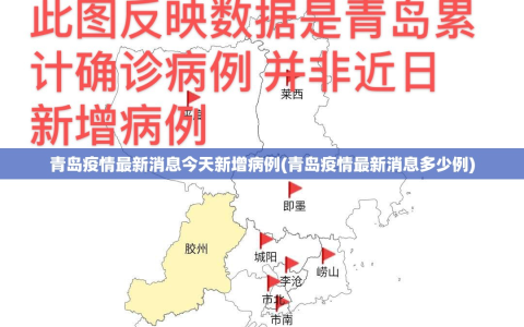 青岛疫情最新消息今天新增病例(青岛疫情最新消息多少例)