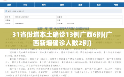 31省份增本土确诊13例广西6例(广西新增确诊人数2例)