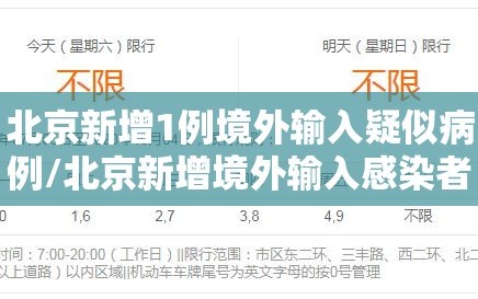 北京新增1例境外输入疑似病例/北京新增境外输入感染者详情公布