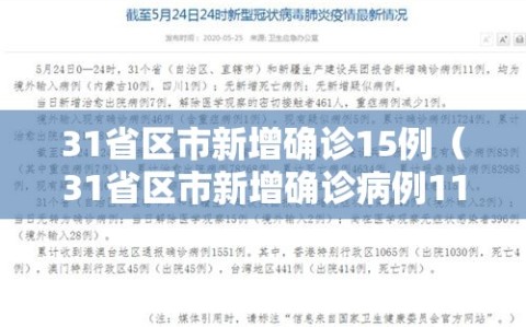 31省区市新增确诊15例（31省区市新增确诊病例11例 新闻）