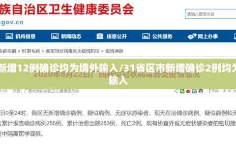 31省新增12例确诊均为境外输入/31省区市新增确诊2例均为境外输入