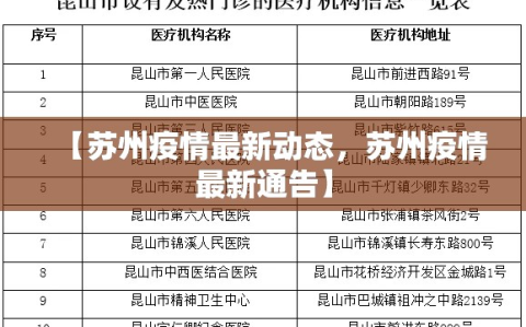 【苏州疫情最新动态，苏州疫情最新通告】