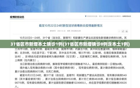 31省区市新增本土确诊1例(31省区市新增确诊8例含本土1例)