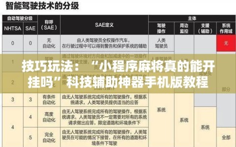 技巧玩法：“小程序麻将真的能开挂吗”科技辅助神器手机版教程