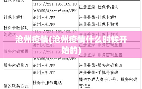 沧州疫情(沧州疫情什么时候开始的)